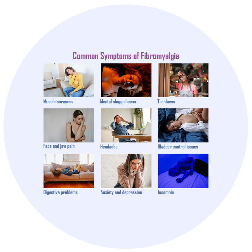 Fibromyalgia symptoms - understanding fibromyalgia - an overview
